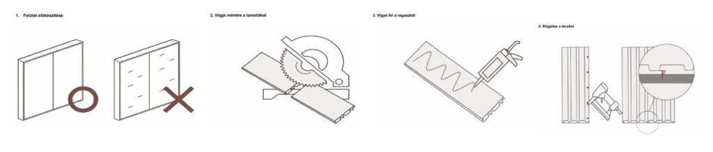 Inspira lux falpanel telepites lepesei